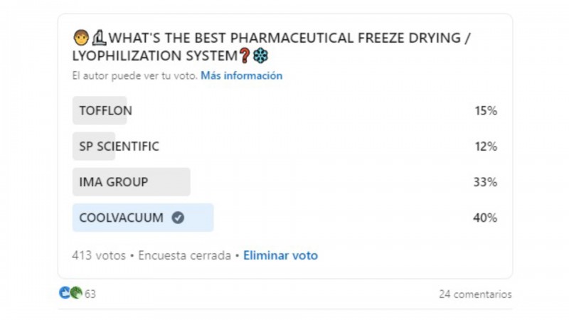 Coolvacuum freeze dryers stand out in the pharmaceutical industry for their value for money 